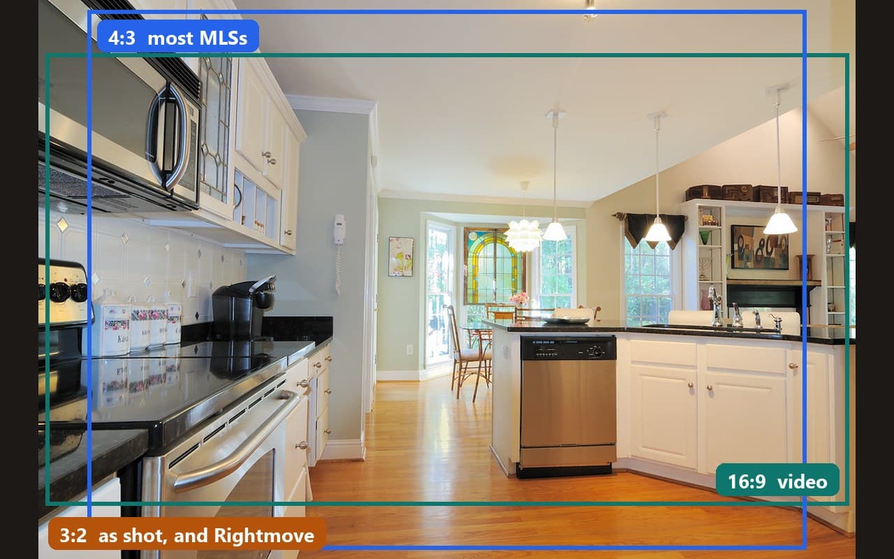 A kitchen photo with three crop frames drawn over it: 4:3 for most MLSs, 16:9 for video and the full 3:2 frame as shot.